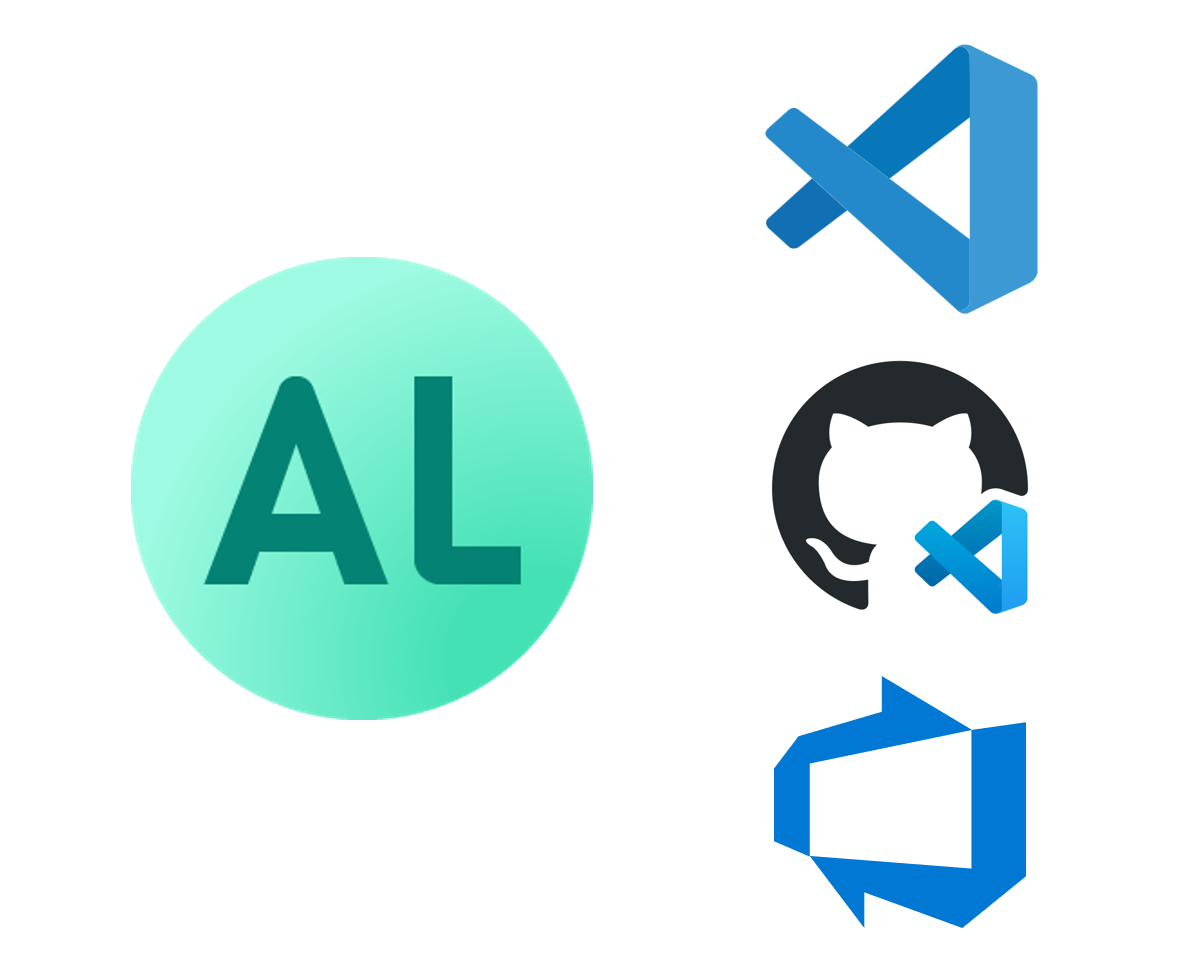 AL development in a GitHub Codespace with sources in an Azure DevOps repo