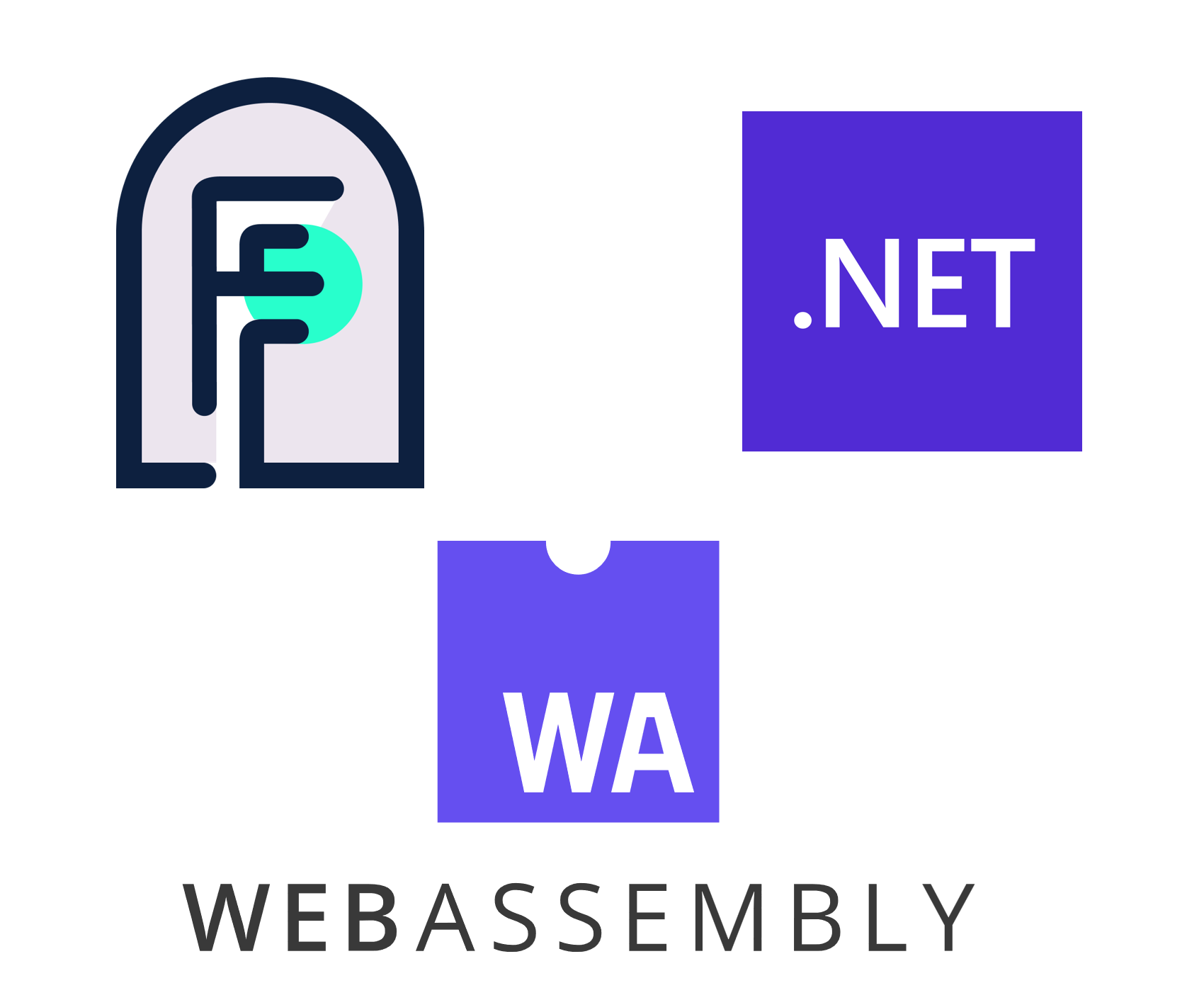 .NET in WebAssembly with Fermyon Spin or how to duplicate your Planner plans with adjustments
