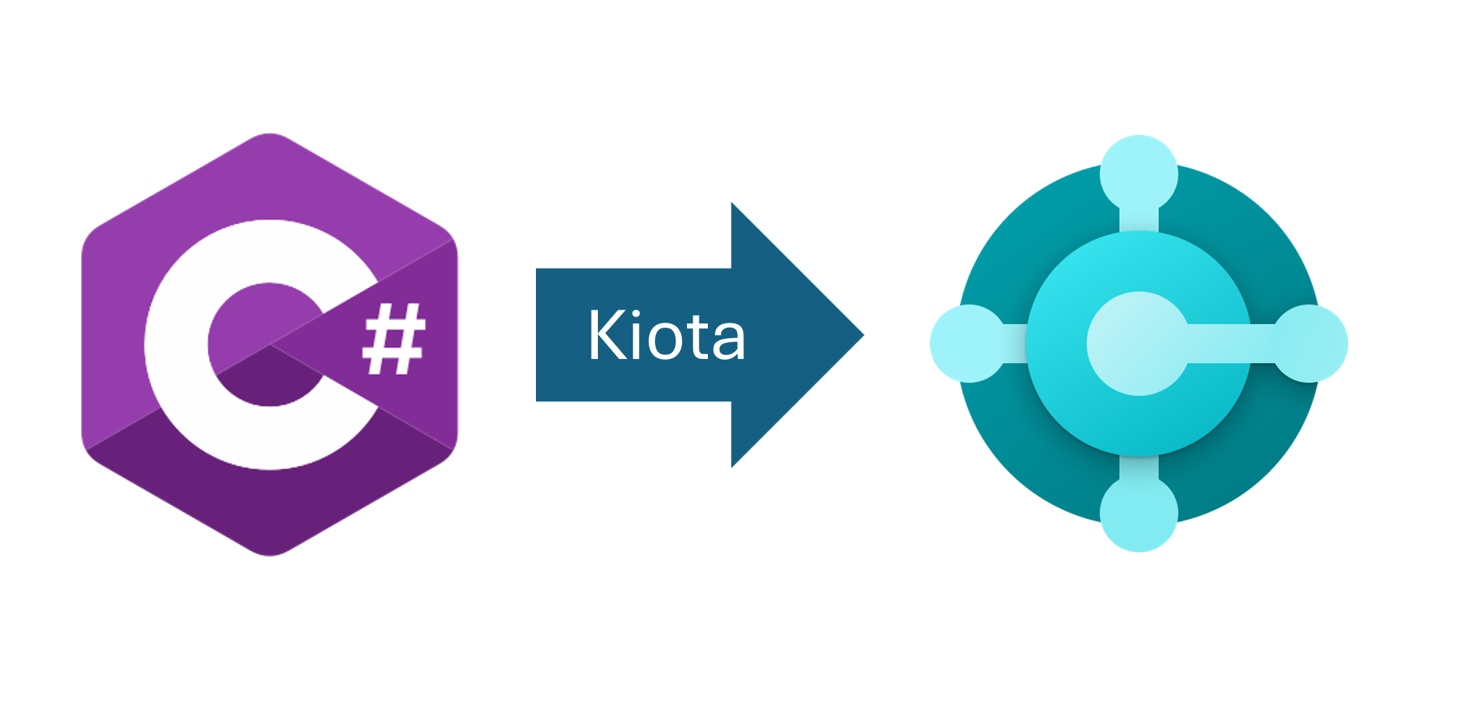 Generate your own Business Central API client with Kiota