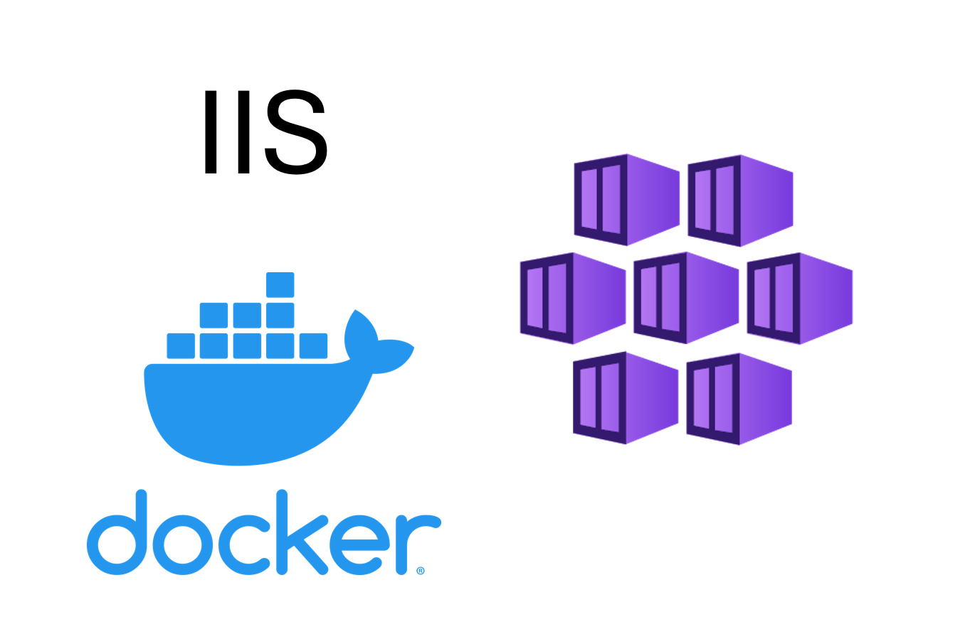 Logging and service monitoring in Windows Containers and AKS