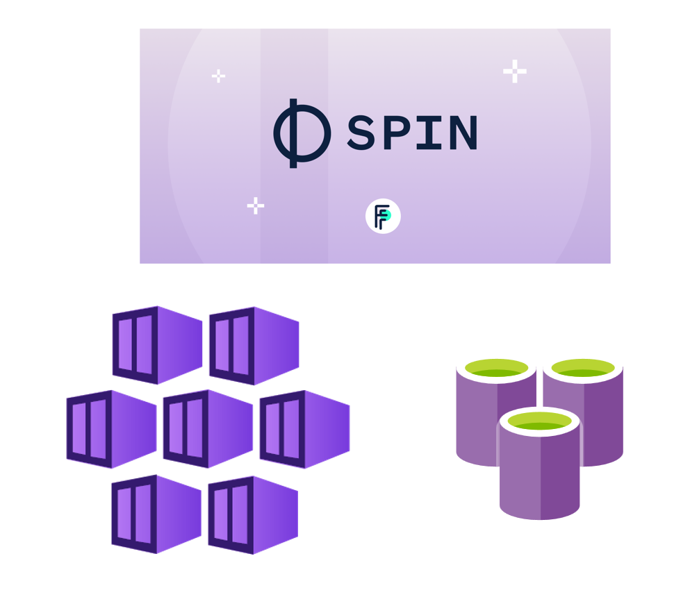 Moving my Spin application to Azure (Kubernetes Service and Cache for Redis)