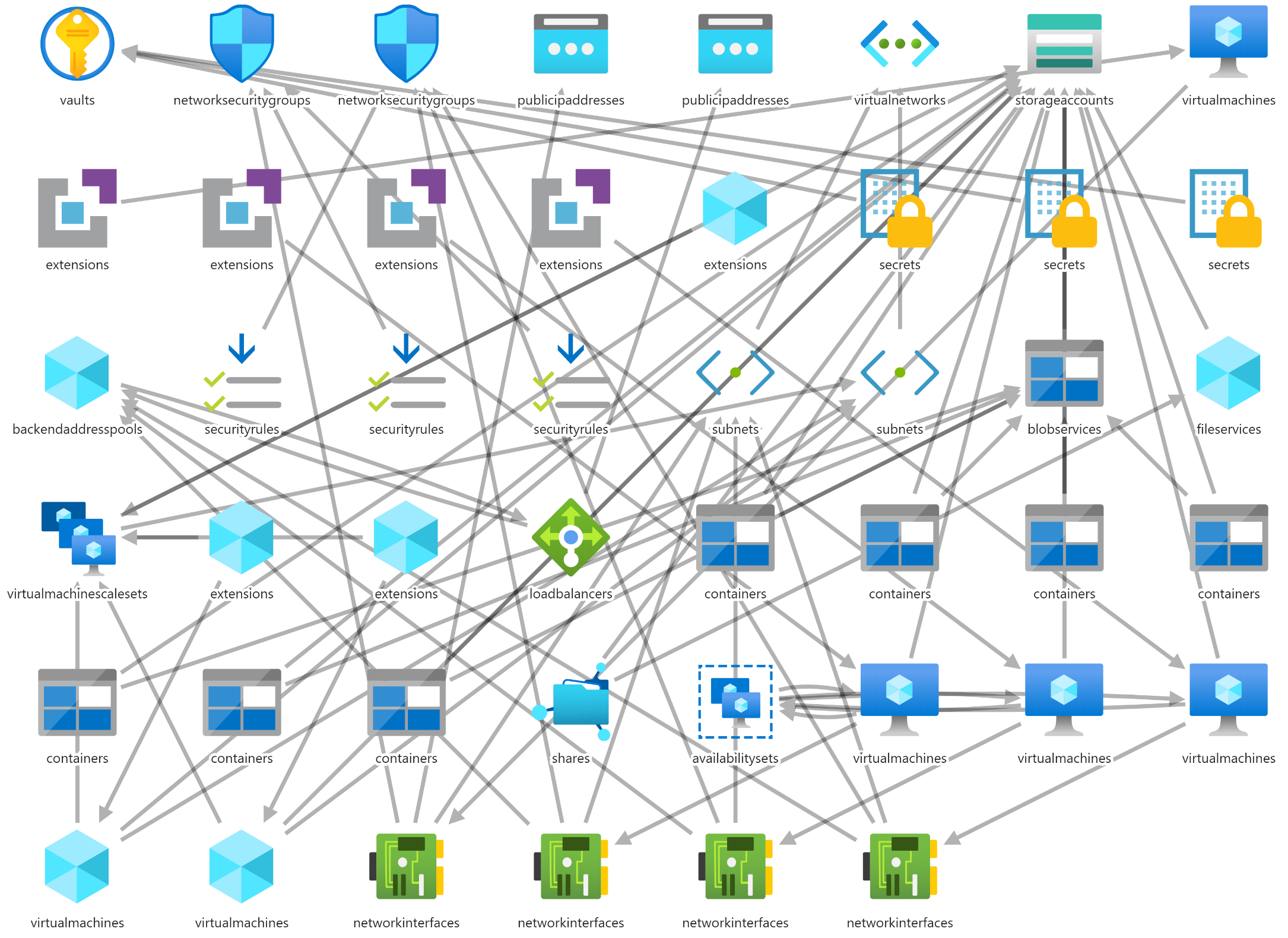 swarm-full