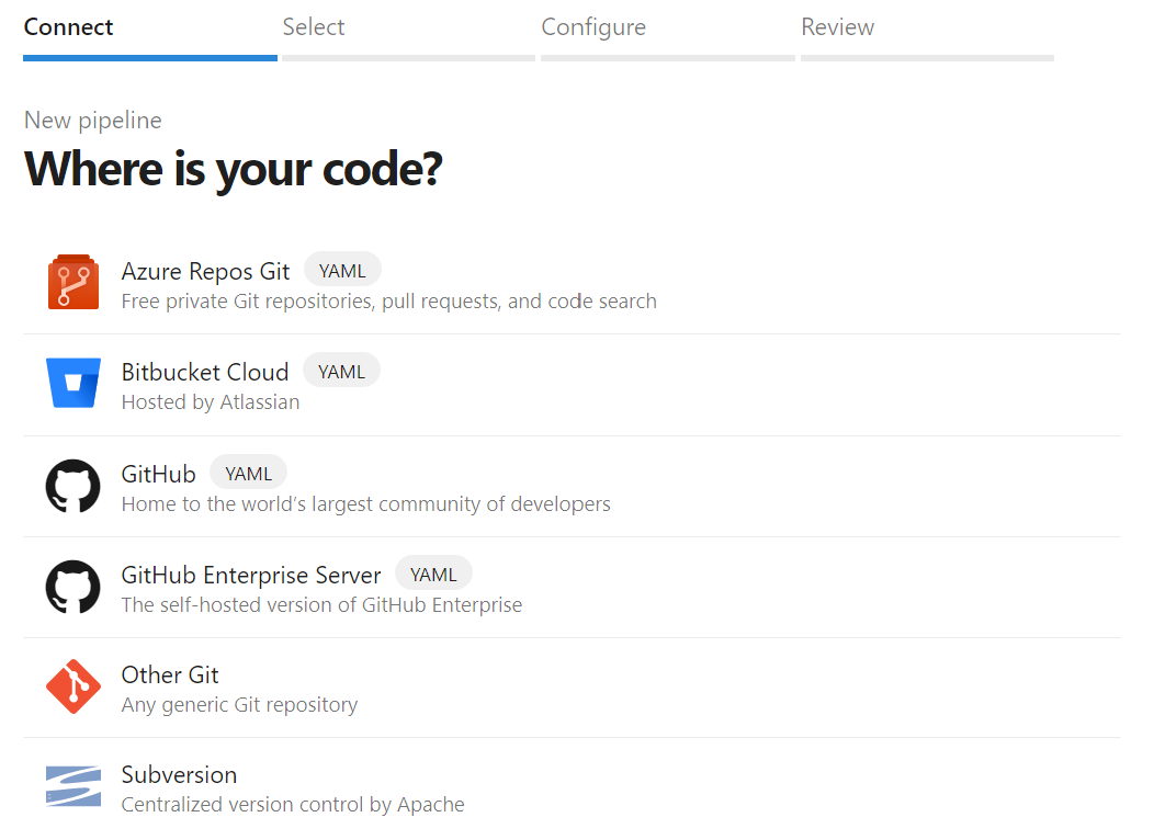 where-is-your-code